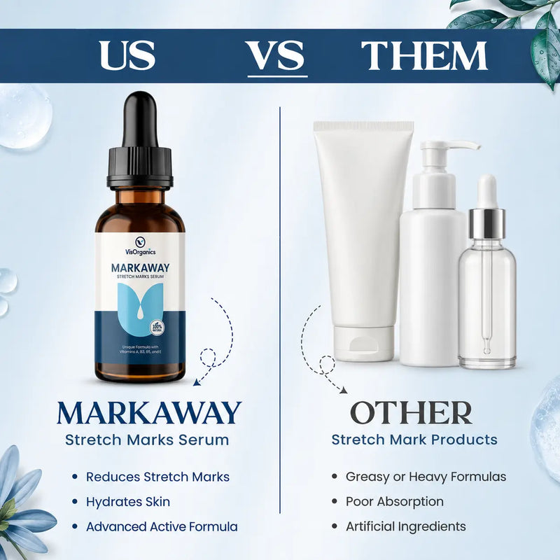 Mark Away Stretch Mark Serum | Vis Organics