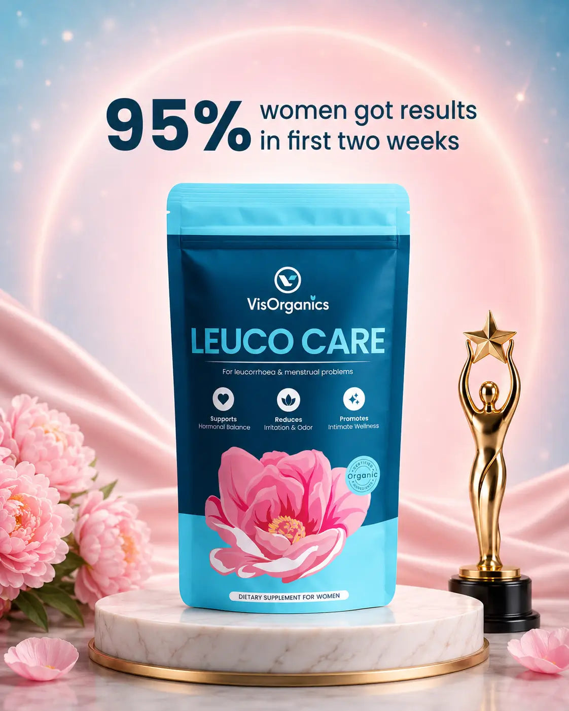 Leucocare Powder - (Leukorrhea & White Discharge Treatment)